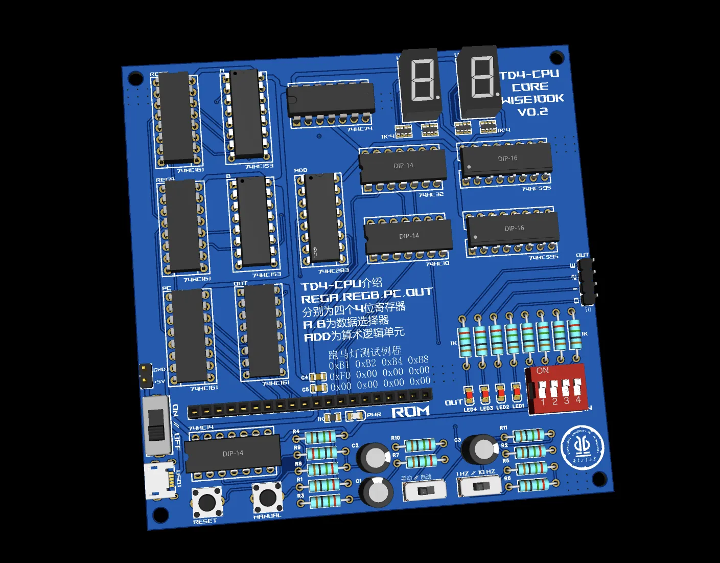TD4-CPU 主板的 3D 渲染图：74HC161 寄存器、74HC153 数据选择器、74HC283 加法器和两位数码管